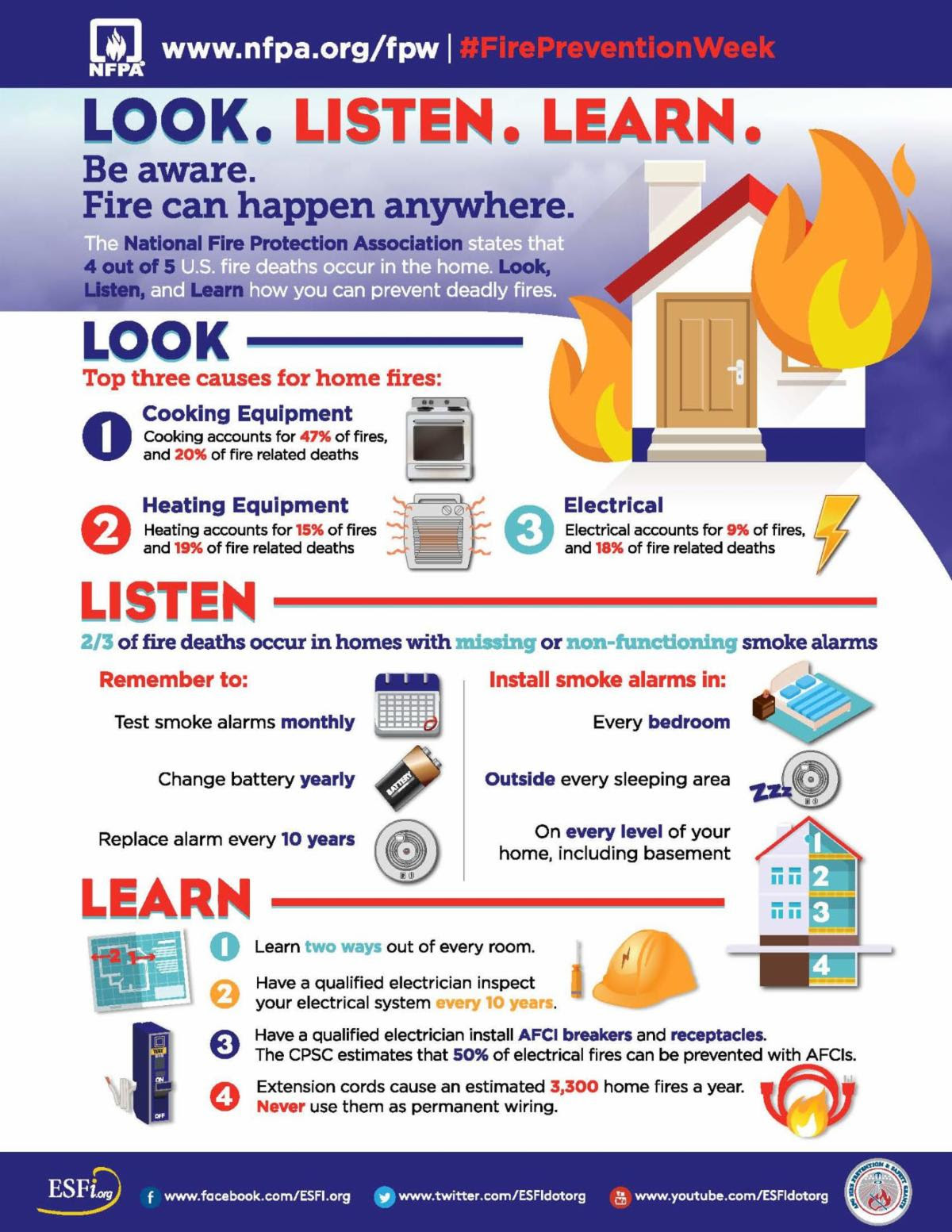 PSA from Orangetown Police Department regarding Fire Prevention Week