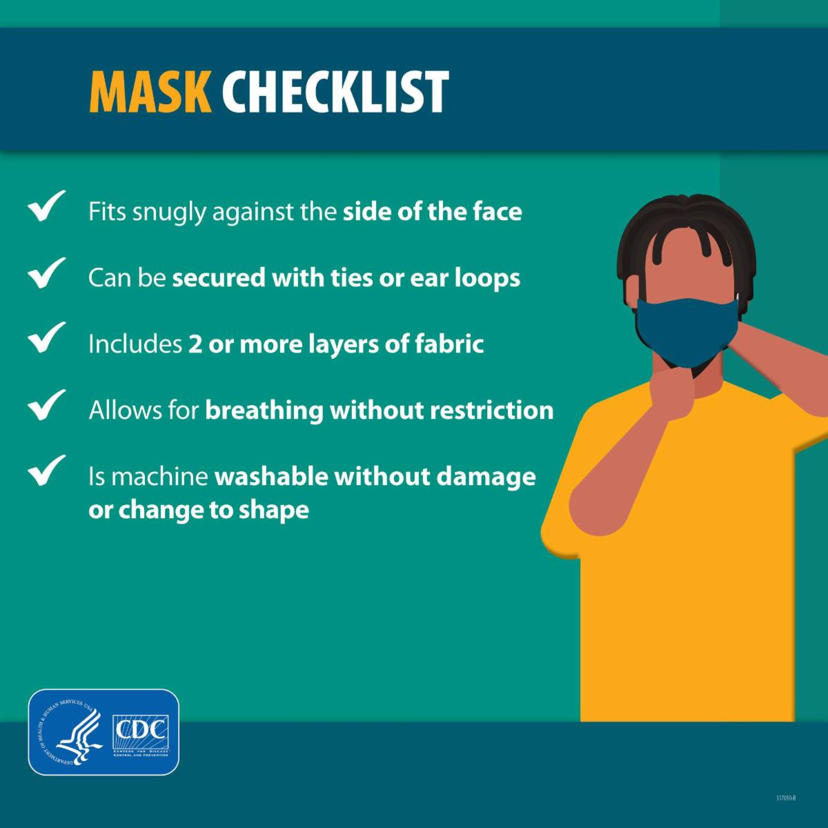 Wear a mask correctly to help prevent the spread of COVID-19